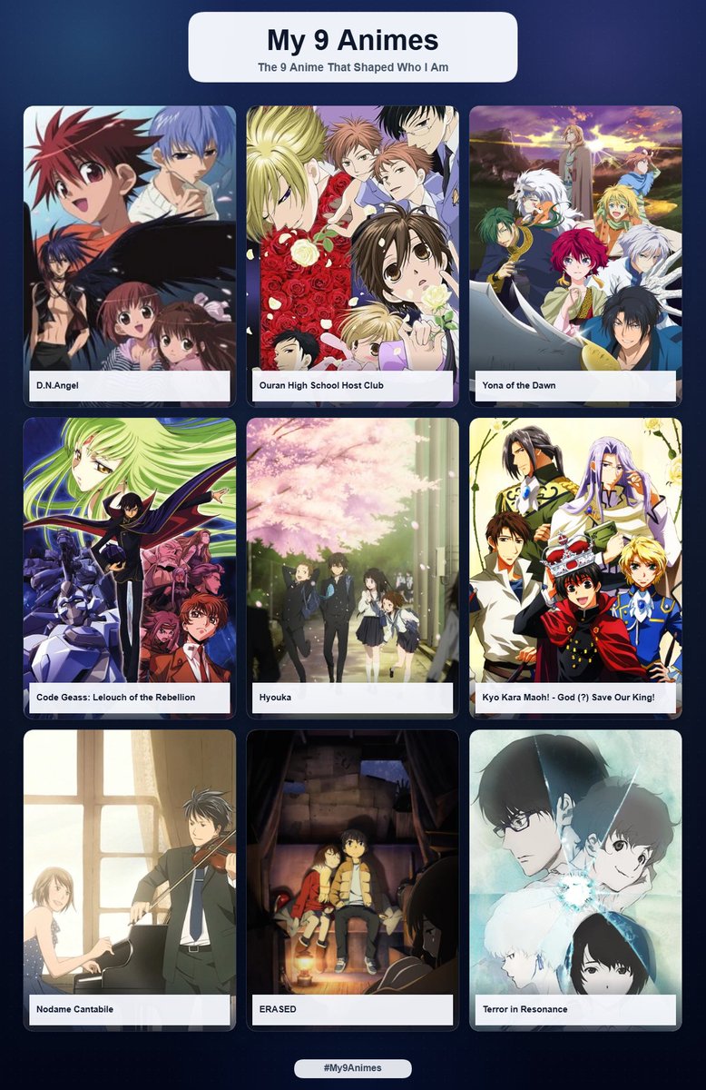 RenaFenrir's tweet photo. Joining in the Trend! 🐺

I was passed down treasure trove of disc full of anime and you can definitely tell what stayed. I also had DN Angel as my only anime and I think I rewatched it for an entire year... https://t.co/ScWf3dVIzf