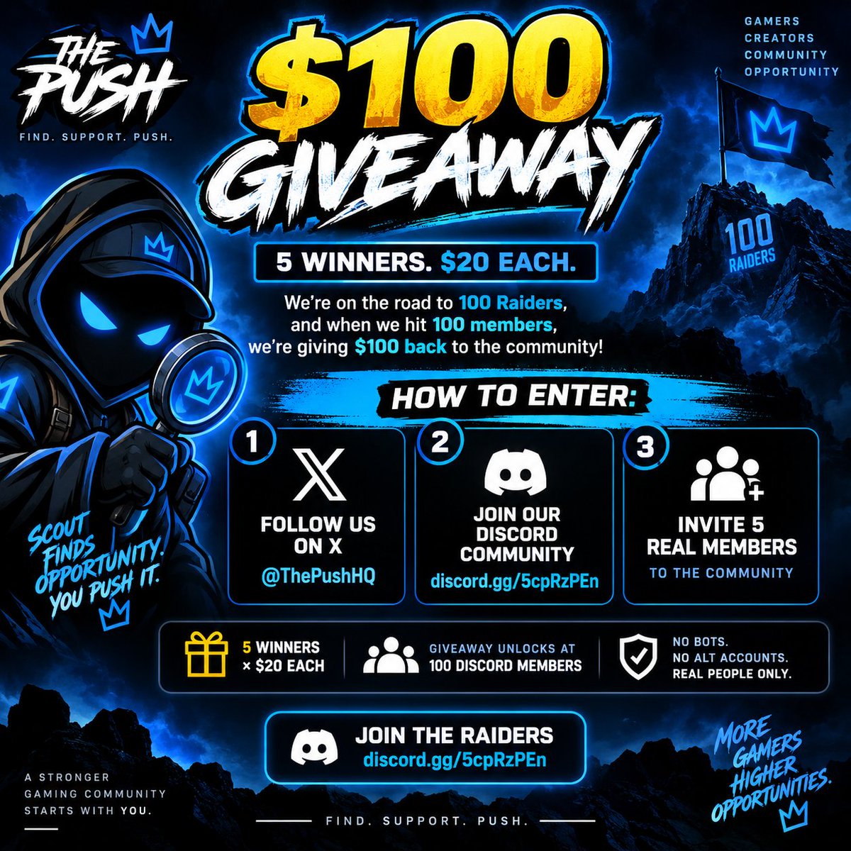 ThePushHQ's tweet photo. 🚨 THE PUSH $100 GIVEAWAY ⚡💰

5 WINNERS. $20 EACH.

We’re on the road to 100 Raiders!

⚡ Follow @ThePushHQ
⚡ Join The Push Discord
⚡ Invite 5 real members

🔓 100 members = $100 UNLOCKED

No bots. No alts. Real people only.

JOIN THE RAIDERS 👇
https://t.co/u36SxfOcMG https://t.co/ESADyLxx32