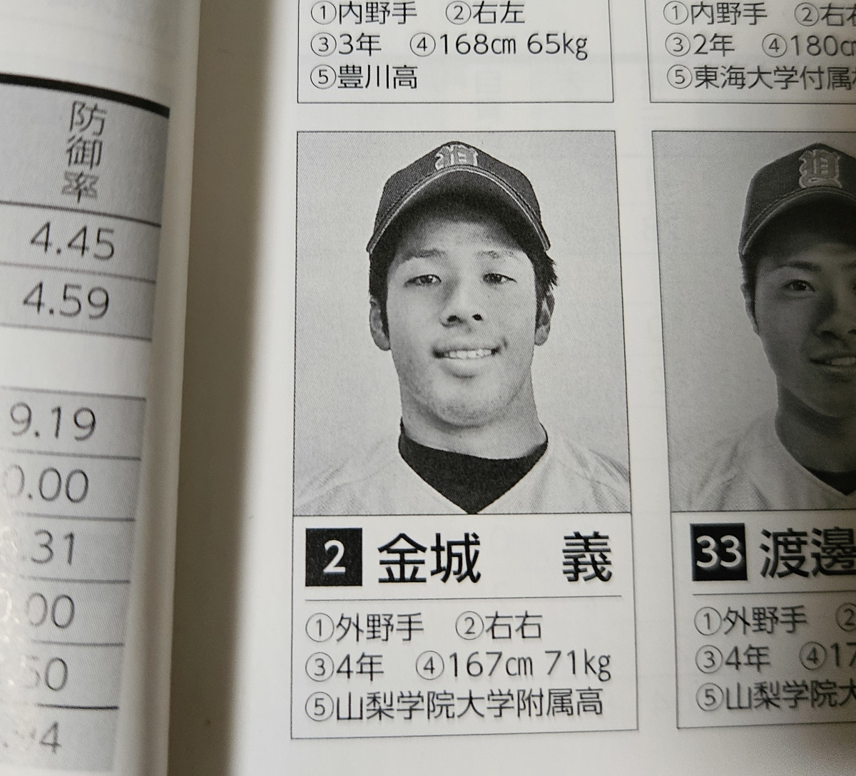 4190dynamite's tweet photo. そんなhozenの高橋選手どんな～？と見た関甲新のパンフで発見。
金城義。14試合12盗塁って、大学のときからロケッツしてたのね～。
この時代は白鷗大にはJR東に進んだ快足・金子莉久選手もいた時代。キャッチャー大変だ～。
#埼玉武蔵ヒートベアーズ https://t.co/p5jwy40ijT