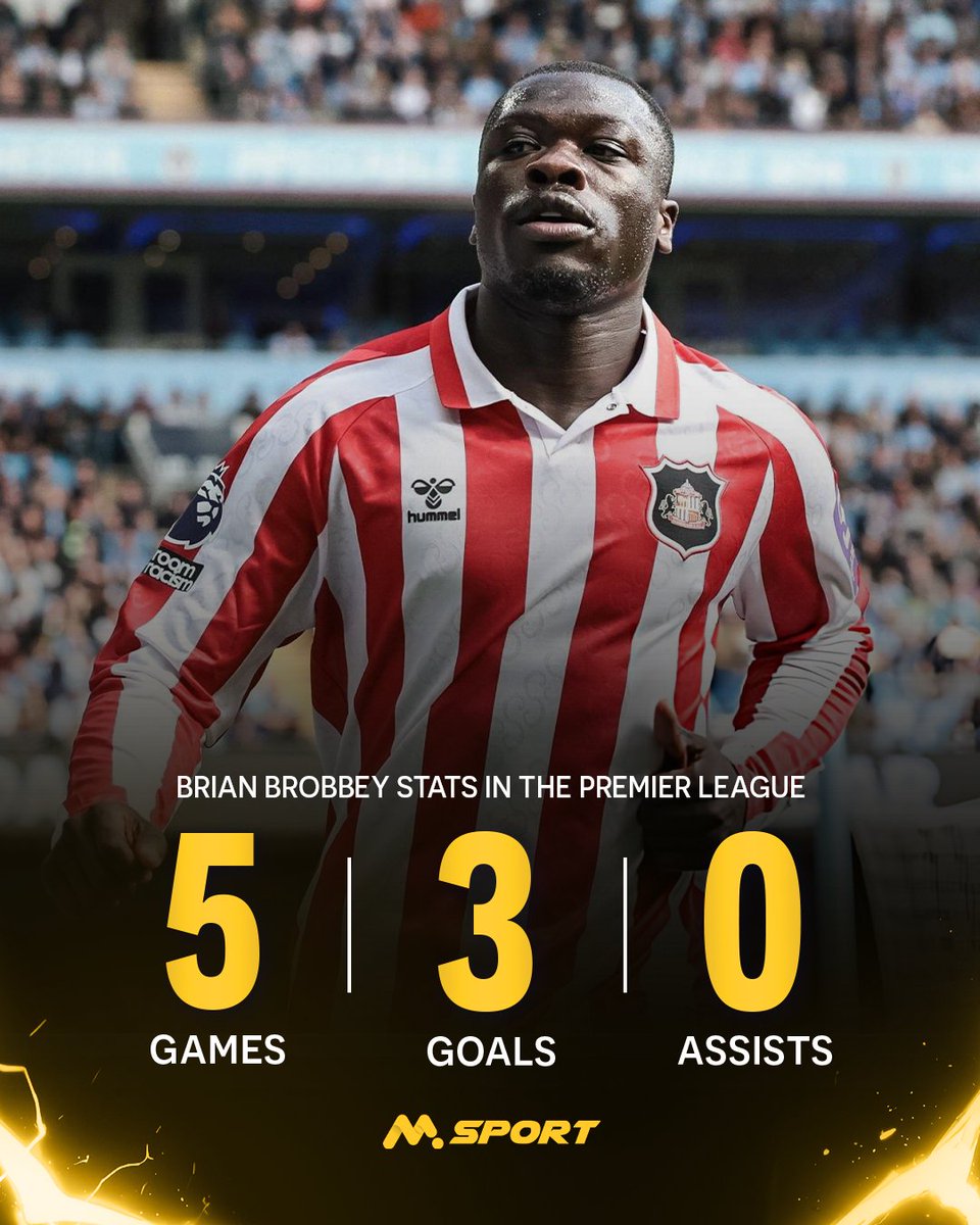 MSportOfficial's tweet photo. Brobbey is only interested in one thing and that is finding the back of the net.
#MSport #PlayerStat https://t.co/pKyVagsSAG