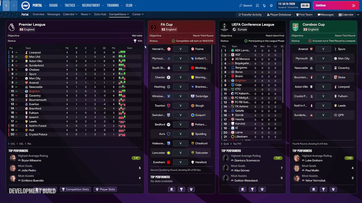 DoctorBenjy's tweet photo. 🚨FM27 UI and Menu Changes have been announced!

🔥Top Bar Changes
🏅Updated Portal Screen (Customisable)
🏆Competition Screen Returns!
✉️Big Inbox Changes
🩳Custom Shortcuts/Button Mapping
✈️Landing Screen Updates

Football Manager 2027 is nearly here.. thoughts?! https://t.co/Qil1RPveXT