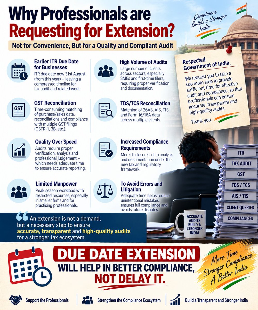 e_fileease's tweet photo. More time. Better audits. Stronger compliance.
A due date extension can help ensure quality over rushed compliance.
#TaxAudit #DueDateExtension #TaxProfessionals #Compliance #CA https://t.co/f9Bpo3uEHt