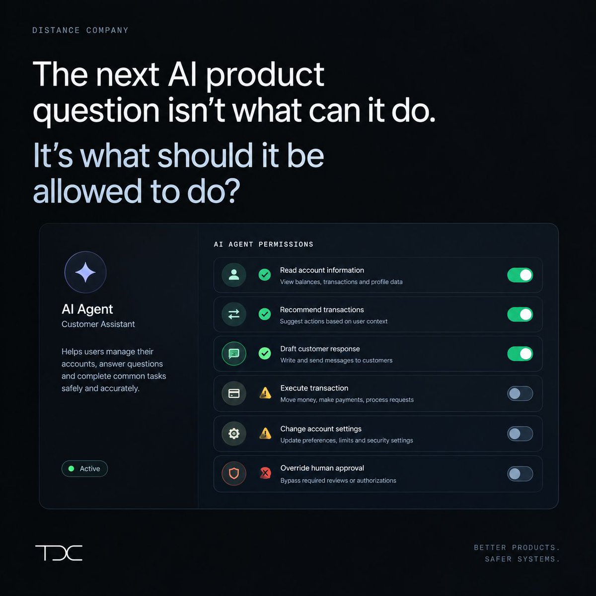 DistanceCompany's tweet photo. We've spent years asking "what can AI do?"

The better question now: "what should it be allowed to do?"

Drafting an email is one thing. Moving money is another. The real product isn't the interface, it's the permission system behind it.

#AI #AIAgents #ProductStrategy https://t.co/9g55WNsofN