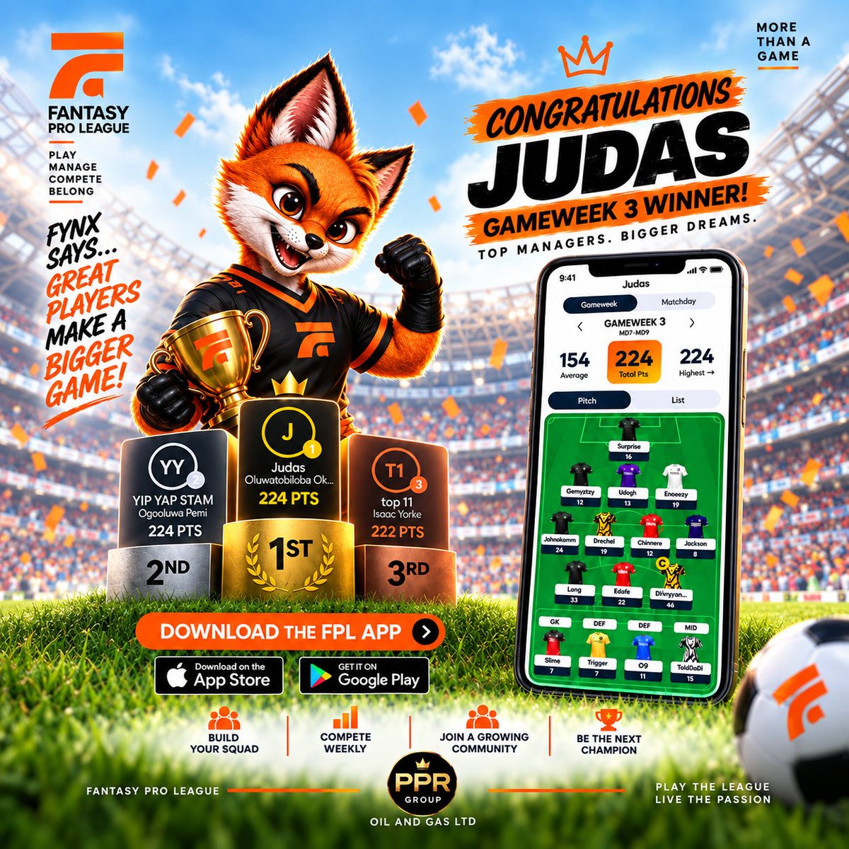 fpc_westafrica's tweet photo. 👑 OUR GAMEWEEK 3 FPL WINNER UNLOCKED! 🏆⚡

​A massive congratulations to JUDAS (Oluwatobiloba) for topping Gameweek 3 with an incredible 224 PTS! 🔥

​🥈 2nd Place: YIP YAP STAM (Ogooluwa Pemi) – 224 PTS

🥉 3rd Place: top 11 (Isaac Yorke) – 222 PTS

Download the app and build your squad now! 📲⚽

​#FantasyProLeague #FPL #ProClubs #GameweekWinner #EAFC26