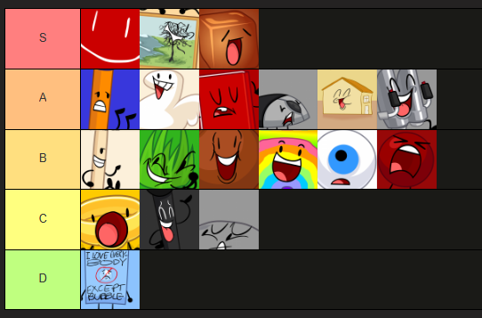 DragonFruteGD's tweet photo. @BrownScarf1 my rankings, i love flag and... picture? https://t.co/kt8EM0OLBp
