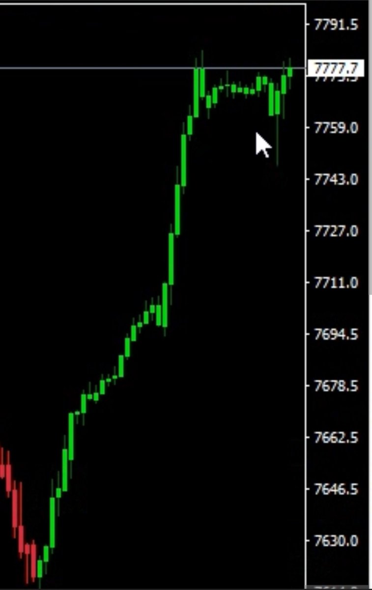 FinanceWave's tweet photo. 7777.7 é VENDA
$SPY
 $SPX $ES_F

Mas porque?
O japonês fala assim:
Saquê imagê!! WOTO!!! hahaha https://t.co/5oeeZFvSSR