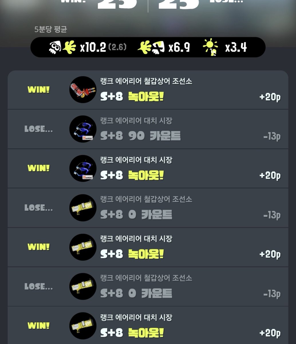 xpmyan's tweet photo. 온탕냉탕을. 번갈아들어가고잇는거같애 https://t.co/HNya6RmXKJ