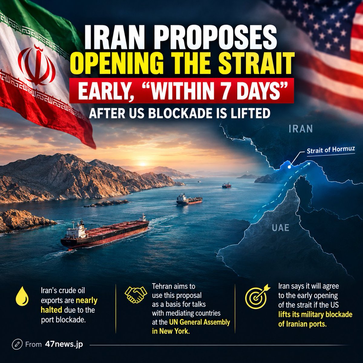 TheRoushanGold's tweet photo. 🚨 Iran Signals 7-Day Reopening of Strait of Hormuz https://t.co/pyvlcCEUcq
