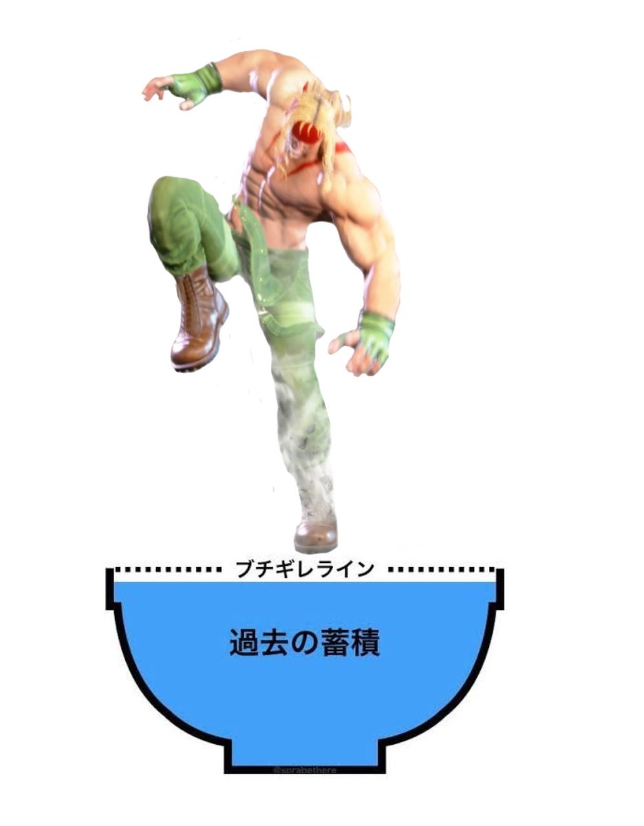 kod1994's tweet photo. 昨今のヘイトの要因 https://t.co/TFIfldxhCj