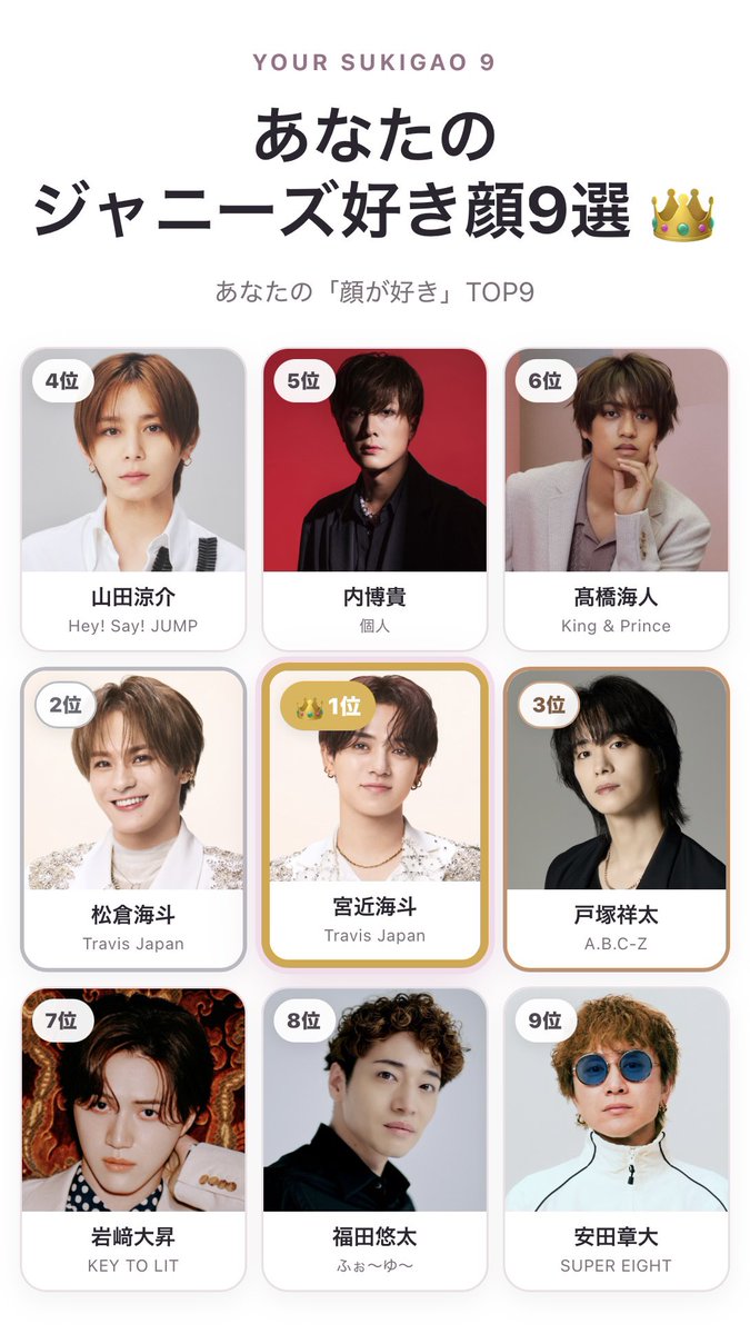 rr_trj's tweet photo. 宮近くん29歳のお誕生日おめでとう🎂🎉 愛され宮近くんをインライで感じられて楽しかったよ〜！ 20代最後も楽しんで過ごしてね😌✨
#Chaka29thBDay https://t.co/5fQtVbEd6S