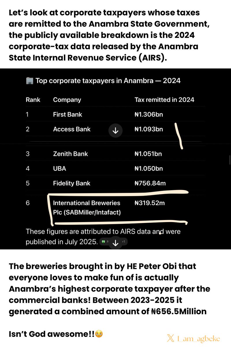 i_am_agbeke's tweet photo. I’m sure you recognize this bottle very well. 😂

The popular Hero Beer. 🍺

APC people have been making jest of Peter Obi for investing Anambra State money in a brewery.

According to them, Obi “wasted” Anambra’s money investing in beer that contributed nothing to the state.

Well, let me shock you. 😏

But first, small history.

During Peter Obi’s tenure as governor, Anambra State invested about ₦1.96 billion in Intafact Beverages, the Onitsha brewery established by SABMiller in 2012. The state took an equity stake in the company.

SABMiller itself initially invested over $100 million in the Onitsha brewery and later announced another $110 million expansion, driven in part by the success of Hero Lager. At the time, the brewery directly employed about 300 people, with the expansion expected to create another 400 direct jobs.

The brewery was commissioned in August 2012 and Hero Lager became one of its major brands. It eventually became part of International Breweries Plc following the AB InBev/SABMiller consolidation.

And yes, Anambra State still retained shares in the company after the merger. In 2022, the state said it held 407,321,264 shares in International Breweries Plc in exchange for its original investment.

So when you people say “Obi wasted Anambra money on beer,” please explain something to me:

How exactly is investing in a major industrial project that brought a multinational brewer into Onitsha, created jobs and left the state with an equity stake the same thing as “wasting money”? 🤔

And before somebody starts shouting that Hero Beer is not the biggest taxpayer in Anambra, I agree and also disagree. 😂

Anambra’s own tax agency has said Intafact/International Breweries ranked sixth among corporate taxpayers in 2023–2024, behind major banks. So the only companies paying higher tax se than the Brewery are commercial banks - for me, that’s a 1st position if you remove commercial banks🫩

Tell me again that Peter Obi has not made any major contribution to growth in Anambra apart from his developmental efforts as governor and I’ll show you the Brewery and Innoson.