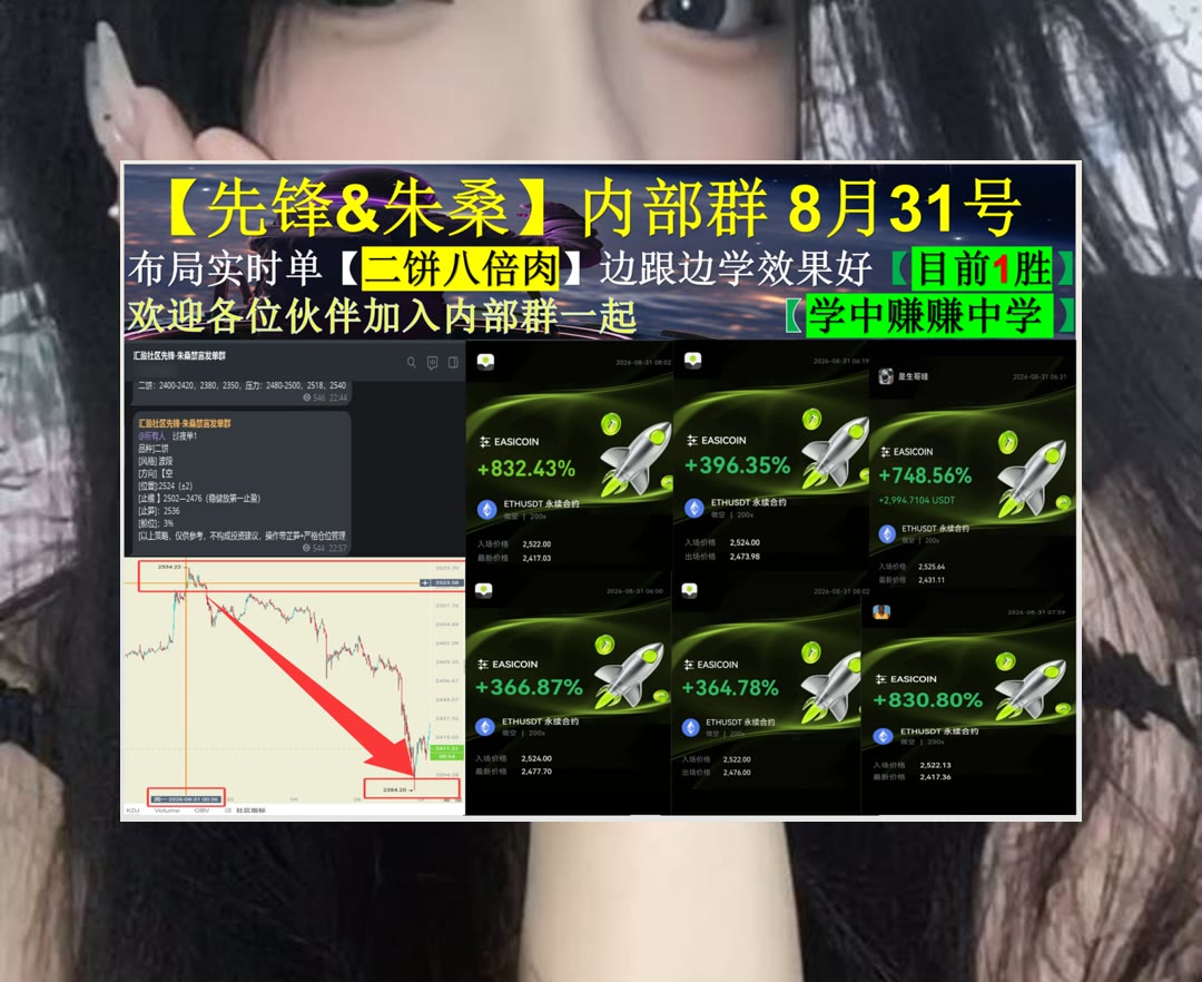 m_hgga's tweet photo. The world is yours to explore.
BTC回撤至重要位置？跟踪支撑变化。短线👝打新🤟比特币峰哥😄敢空
巴里克矿业☔QUALCOMM🥛国际商业机器🐘NVIDIA
比特币 以太坊 币圈 免费合约跟单社区👉 @fzy988 👈 https://t.co/Zt1nKfjSbr