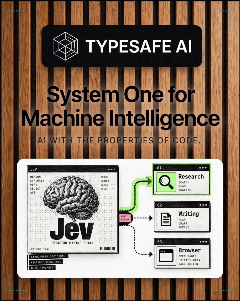 techindro's tweet photo. Built by ex-OpenAI, Anthropic, and Google engineers (Diogo Almeida, Sasha Sheng, Erik Gafni), it’s a "System One" model designed strictly for three repetitive tasks:

• Binary choices (Yes/No)
• Classification (A, B, or C)
• Scoring (0 to 1) https://t.co/bDVgwgHNqK