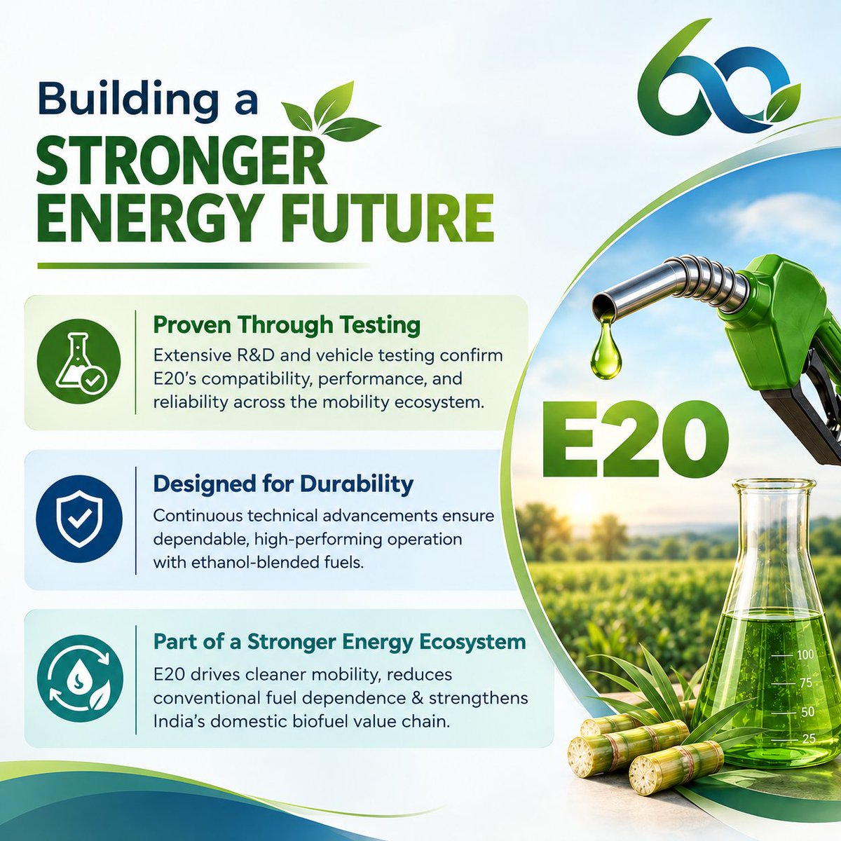 GARC_India's tweet photo. From fuel compatibility to vehicle performance, every transition needs validation.

E20 brings together testing, engineering and technology to support compatibility, durability and reliable performance across the mobility ecosystem.

Building confidence through science. https://t.co/tkH0YcP8Jt