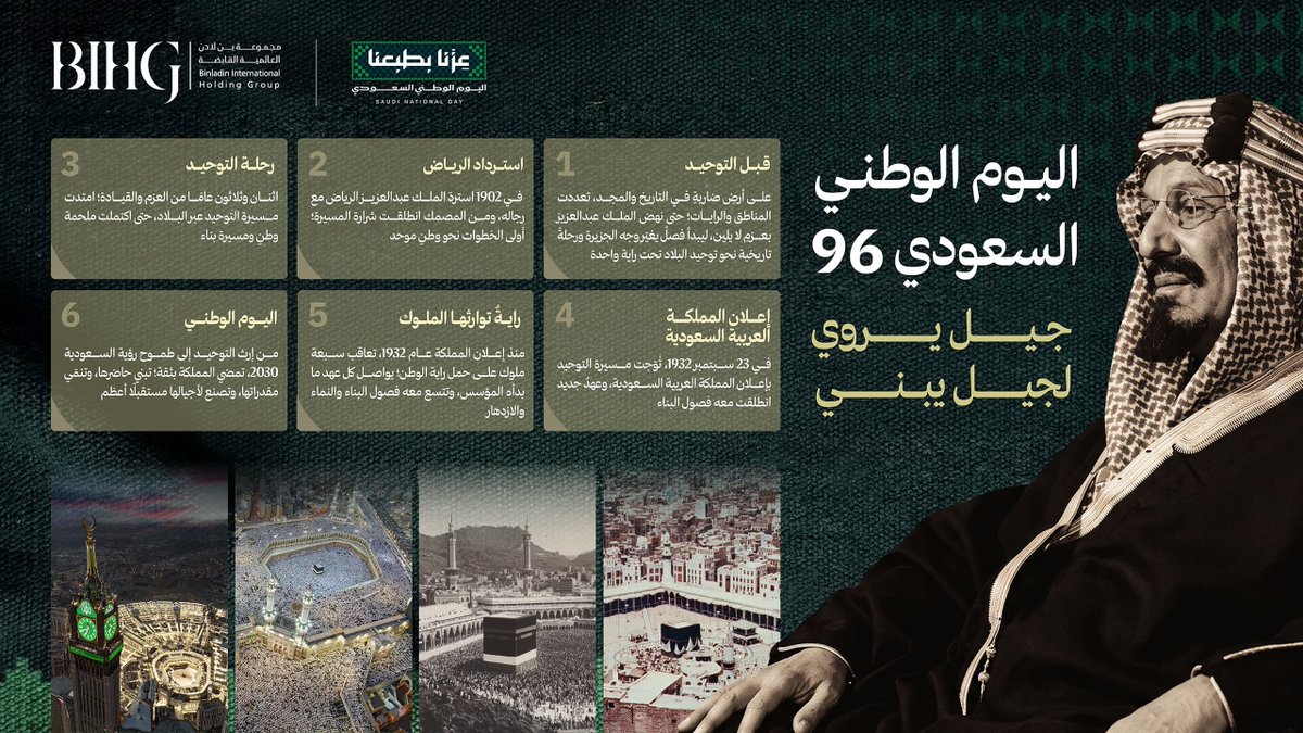 BIHG_Official's tweet photo. حكاية وطنٍ تنتقل بين الأجيال، وطموحٌ يكبر معها.
وفي اليوم الوطني السعودي، تواصل مجموعة بن لادن العالمية القابضة توحيد قدرات منظومتها وخبراتها لدعم نمو المملكة وطموحاتها القادمة.

#اليوم_الوطني_السعودي96 
#عزنا_بطبعنا
 #BIHG https://t.co/TqhEpMBQNf