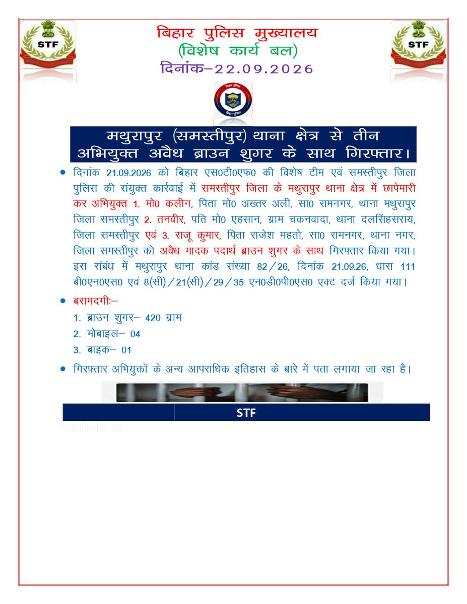 bih_task_force's tweet photo. #BiharSTF की विशेष उपलब्धि दिनांक-21.09.26 को बिहार STF की विशेष टीम एवं समस्तीपुर जिला पुलिस की संयुक्त कारवाई में अभियुक्त 1. मो0 कलीन 2. तनवीर एवं 3. राजू कुमार को अवैध मादक पदार्थ ब्राउन शुगर के साथ गिरफ्तार किया गया I
#STFBihar 
#STFRaid
#AccusedArrested 
#DrugsSeized https://t.co/3960jNwSL4