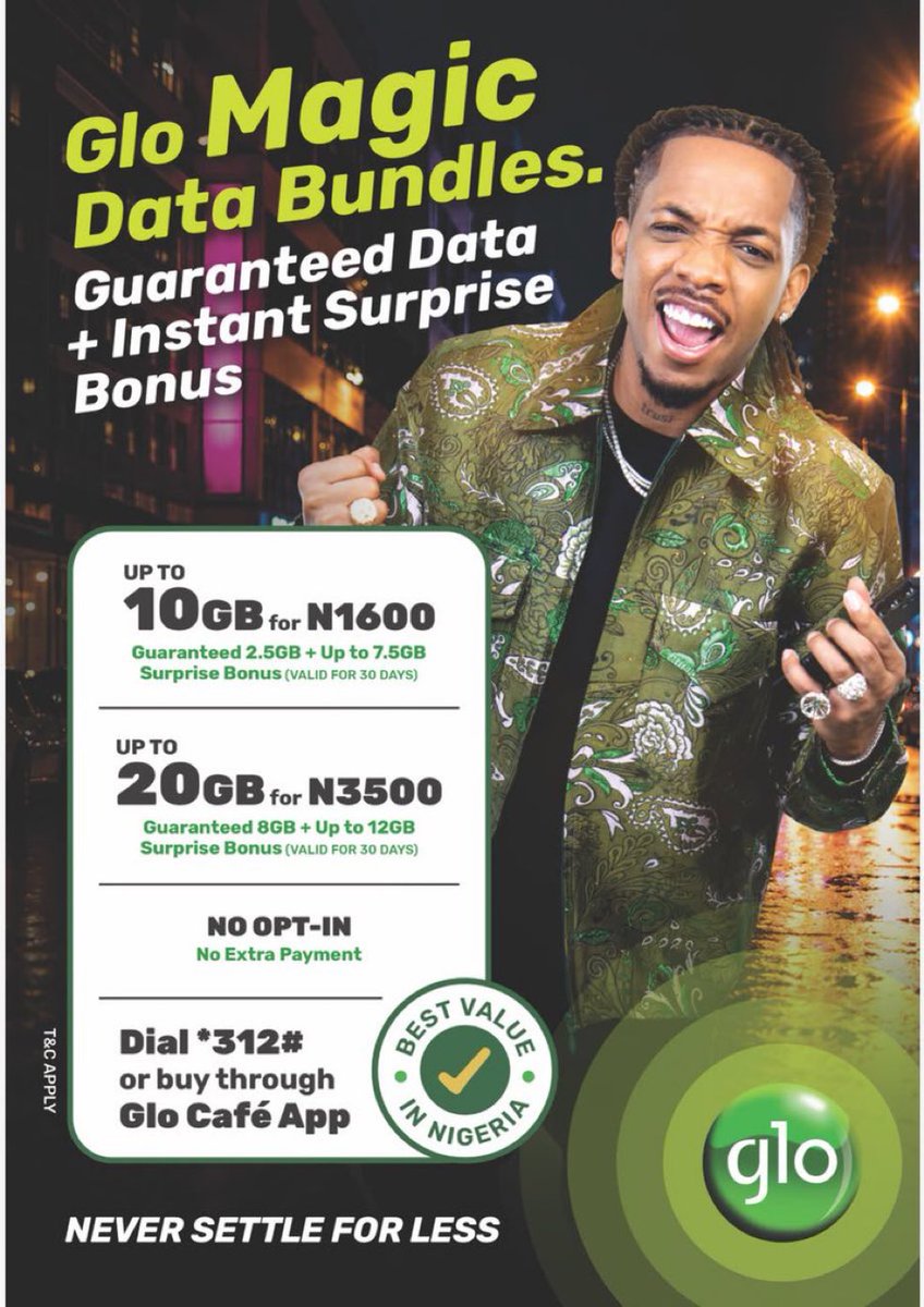 LabibahMusa's tweet photo. From the first headline to the last comment, there’s always more to read. Keep up without worrying about your data. Glo Magic Data gives you guaranteed data plus an instant surprise bonus of up to 10GB for just ₦1,600. Dial *312# and get yours. #GloMagicData https://t.co/FXYSGJYyEO