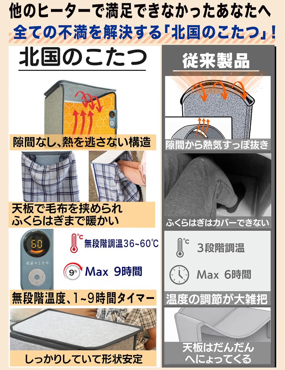 maguro3412's tweet photo. 🔥レビューを書いてくれる方を募集しています。
Amazonで商品を購入した後にレビューを投稿していただくだけで、
商品を激安価格で手に入れられ、場合によっては無料になります。
興味がある方は「希望」とコメントしてください。
#評論家を募集する #日本人 #無料商品 #割引商品 #副業
 #懸賞コメント https://t.co/sCgXSSe8Zu