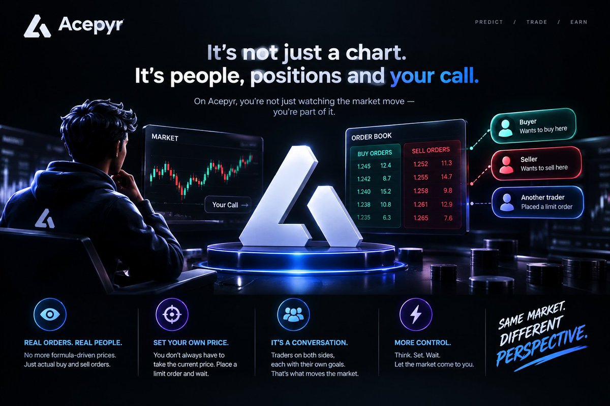 AbdulMan4410's tweet photo. Been spending more time on @Acepyr lately and honestly, it’s pretty fun to use 👀

You just pick a market, look at what’s happening, make your call and see how it plays out.

Sometimes the reasoning is solid and the trade works.
Other times the market completely humbles you 😂

But that’s what makes it interesting for me.

You’re not just watching a chart move.
You’re actually putting your own conviction behind a prediction and seeing whether you were right.

Still exploring the platform, but I’m enjoying the process so far.

@acepyr