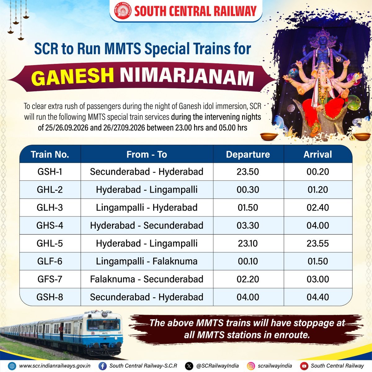 drmsecunderabad's tweet photo. 🚆 SCR to run special MMTS trains on the nights of 25 - 26 September and 26 - 27 September 2026, from 23:00 to 05:00 hrs, to manage the extra passenger rush during Ganesh Nimajjanam.

#IndianRailways #SouthCentralRailway #MMTS #GaneshNimajjanam https://t.co/wz0WmnYed3