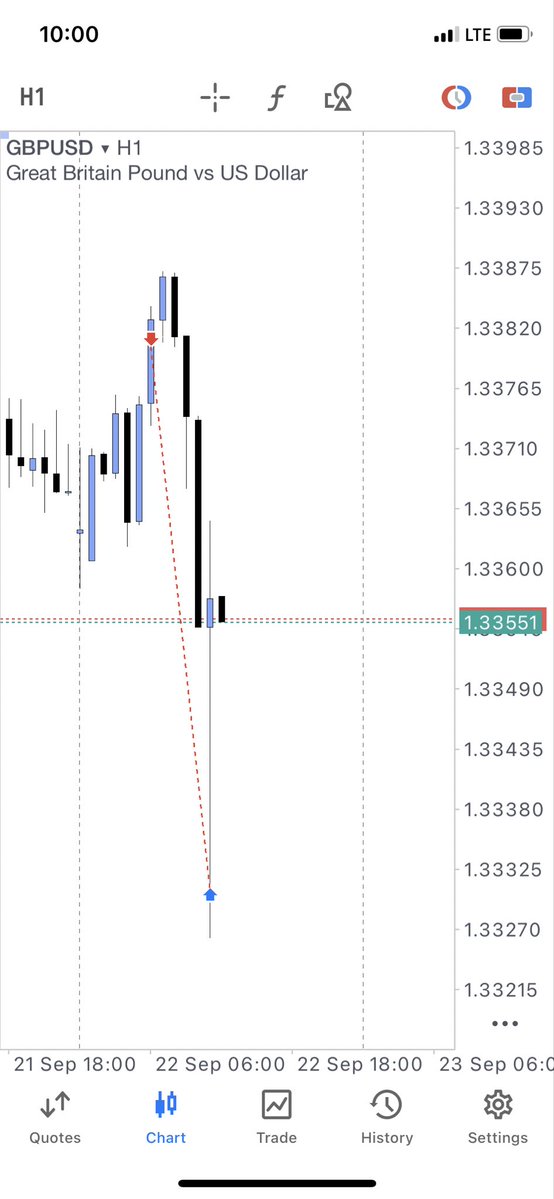 meso_data tweet picture