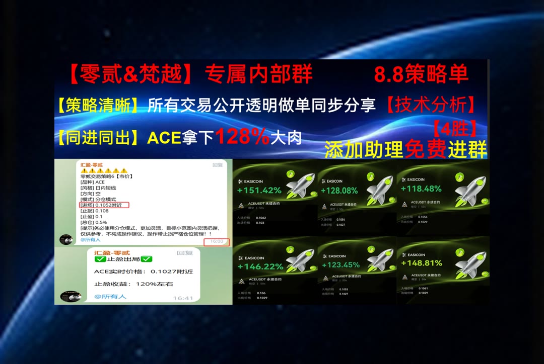 soleubaseu's tweet photo. Chase your dreams, not people.
技术分析不知从何入手？先看趋势结构。trx🍁供应链金融🍢相关词汇🐨反弹
沃尔玛🙆Falcon Finance🏑Strategy🎇CRV
比特币 以太坊 币圈 免费合约跟单社区👉 @fzy988 👈 https://t.co/HiUIu0EFNo