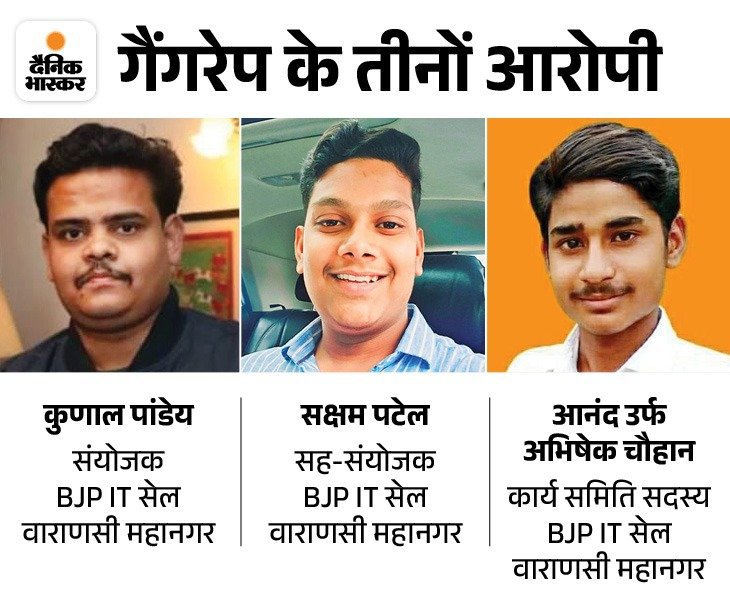 RadhaAlok07's tweet photo. @shalabhmani जातिवादी विधायक 
तब तो निरहुआ रामकृपाल यादव भूपेंद्र यादव और बहुत सारे ऐसे यादव नेता हैं जो बीजेपी में मंत्री हैं क्या यह उनके रिश्तेदार नहीं हो सकता जुमई कांड अपराधी 
और  बीएचयू में लड़की के साथ गन पॉइंट पर बलात्कार कर रहे थे उनको बीजेपी क्यों बचा रही थी ? https://t.co/lCiIaLTnl6