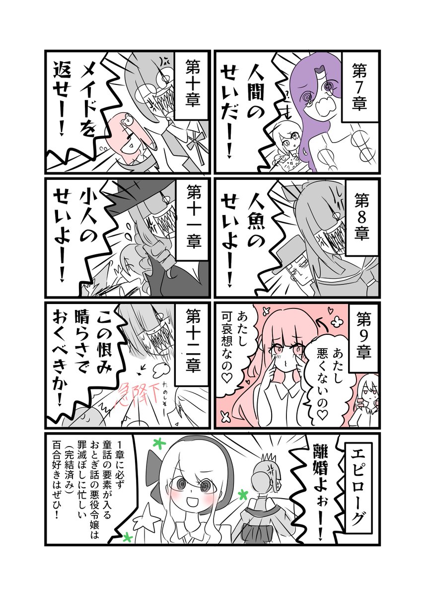 ishikari_nabe42's tweet photo. 引用の方以外の読者様もよく宣伝してくださってるのでこの機会を使わせて頂きます！
カクヨム、なろう、アルファポリスで掲載しております稚作です！よろしければこの機会に知ってください！
#百合 #GL 
https://t.co/wQtnujXcPO https://t.co/V4HHCnvpc7