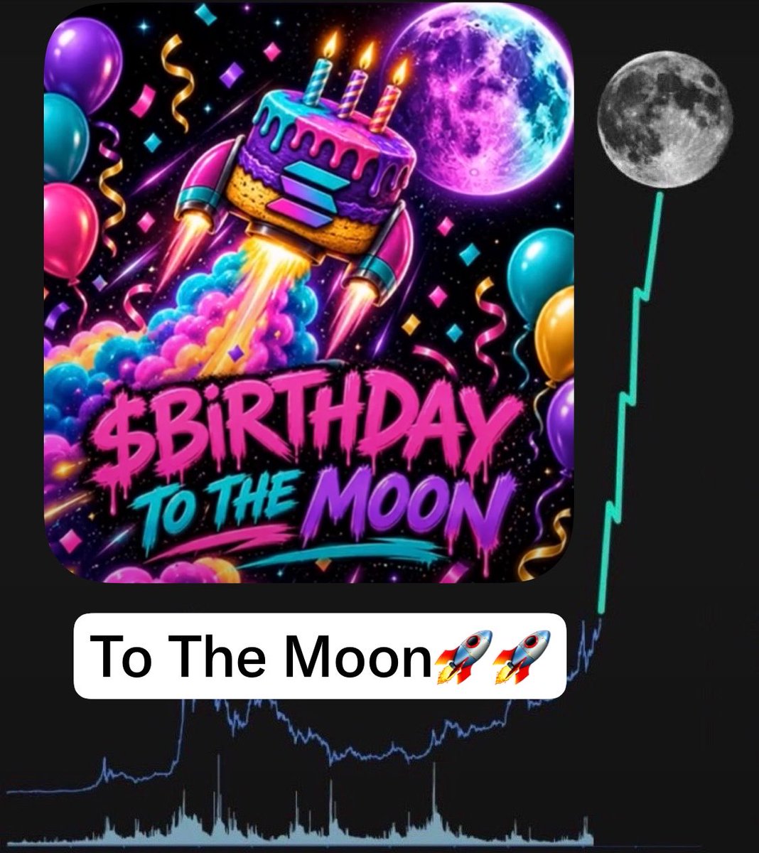 xMajhailx's tweet photo. World Safest Project. solana:DY9eMcfexuwBzwYVBGodT941AhK8e1ABcBifHvKjpump 

BIRTHDAY TOKEN. BIG ENERGY. BIGGER COMMUNITY. 10M LOADING… 💰🔥🌕

LFGGGGG! 🚀🚀🚀 https://t.co/4xI44y5WuW