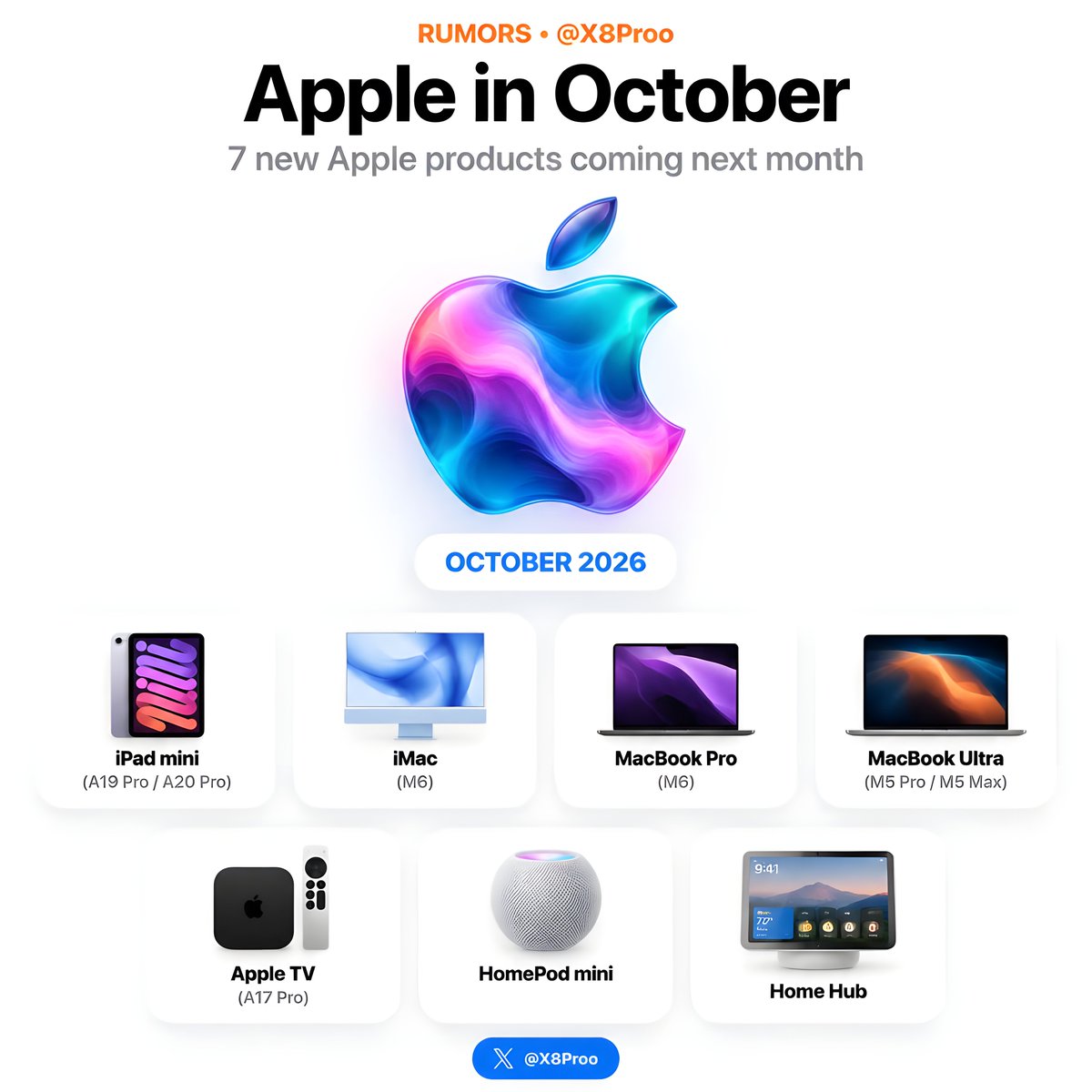 X8Proo's tweet photo. Apple is planning 7 new products in October 

• iPad mini
• iMac
• MacBook Pro
• MacBook Ultra
• Apple TV
• HomePod mini
• Home Hub

so basically… minor spec bumps and a new HomePod?

wake me up when the foldable drops 💀

#Apple #iPadMini #MacBookPro https://t.co/XAwLsiV62r