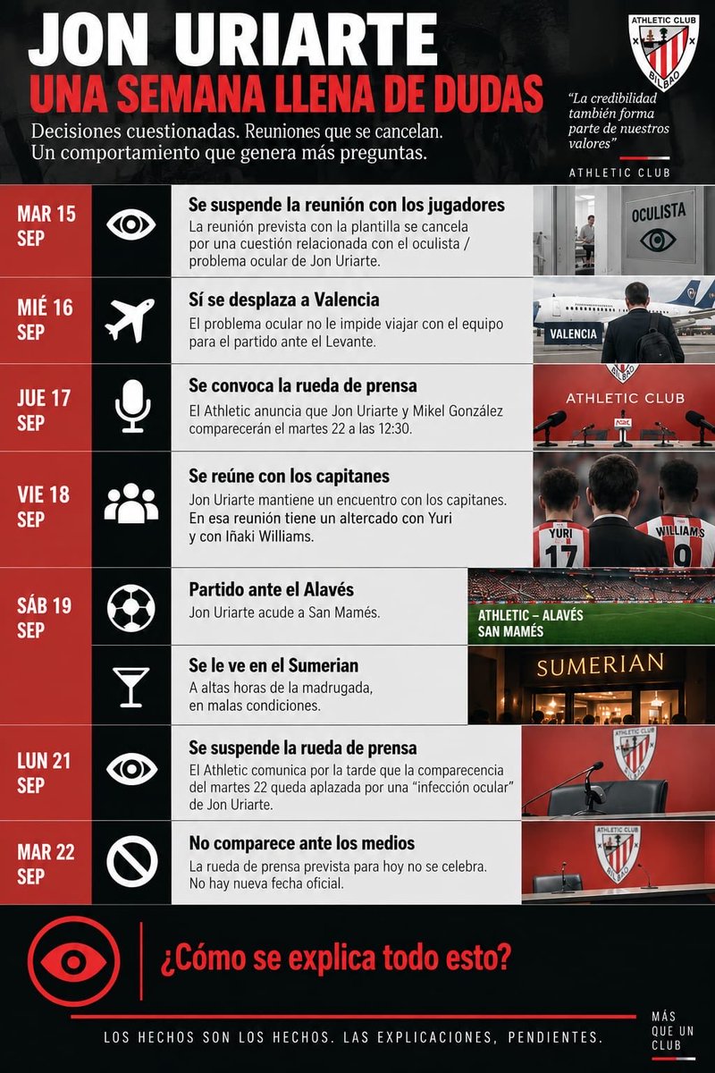 bilbo1312's tweet photo. Situacion actual del club.
#athleticclub #jonuriarte https://t.co/AqmriQhgCs