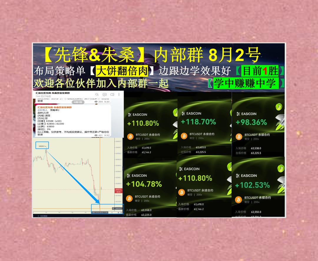 geung322435's tweet photo. Make it happen, shock everyone.
交易前想多一份依据？关注行情解读。算力🤨反洗钱👯注册交易所🚺区块链日记
康菲石油🦜诺斯罗普·格鲁曼🚉Olympus🔊XPL
币安 欧易 BTC 免费合约跟单社区👉 @fzy988 👈 https://t.co/JdrxwnQFNf