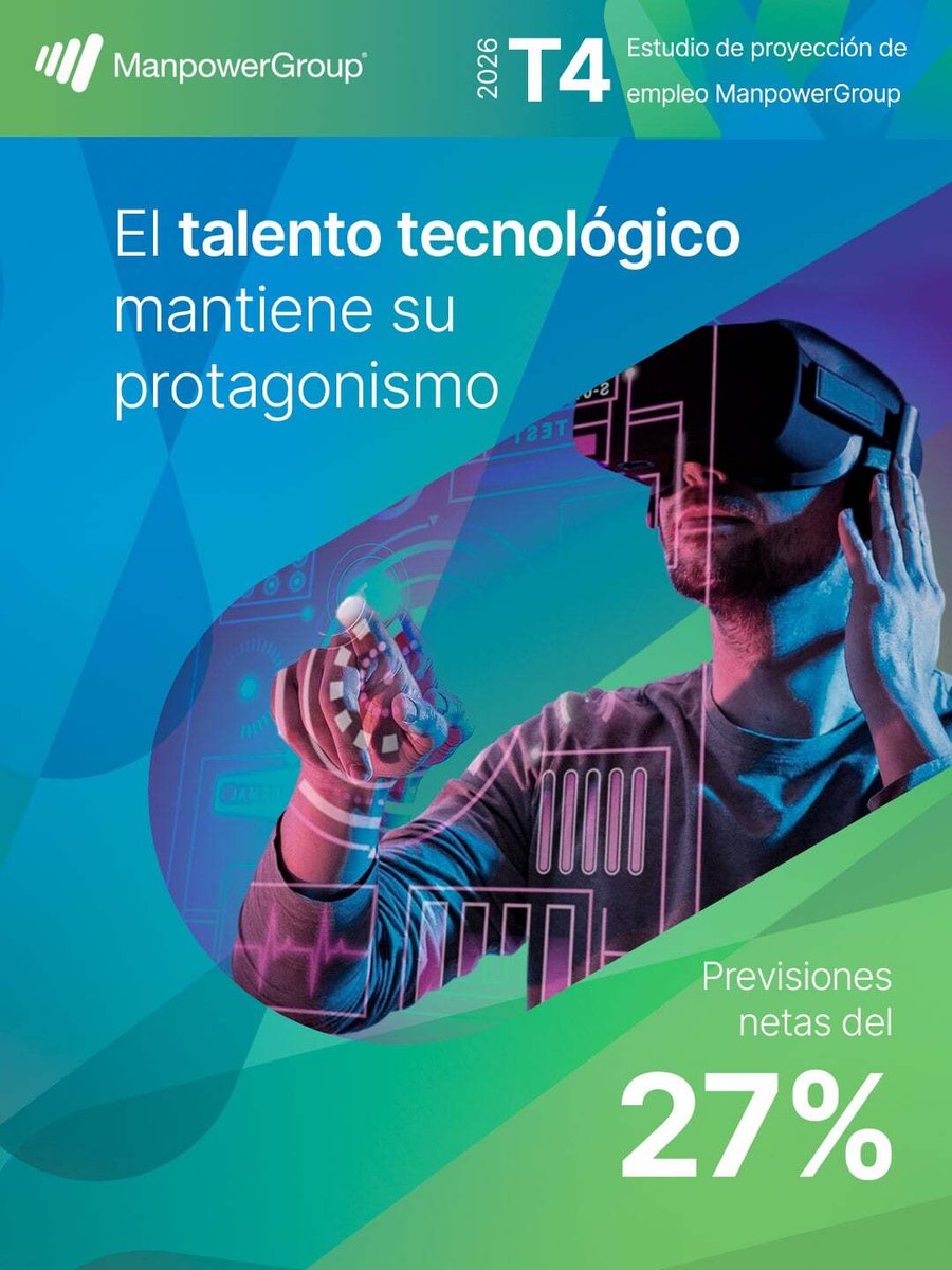 ManpowerGroupES's tweet photo. 💻 El talento tecnológico mantiene su protagonismo: el 44% de las empresas del sector prevé ampliar plantilla en el T4. Conoce las tendencias que marcarán el empleo en Tecnología en el informe completo. #Talento #Tecnología https://t.co/Fws3w9ELBH https://t.co/VTdJuycNJU