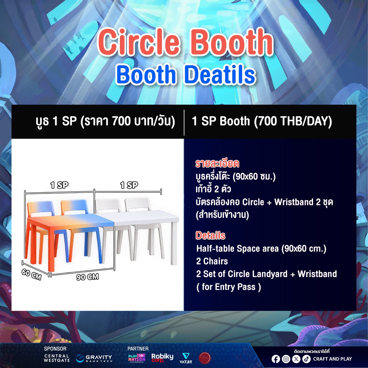 craftand_play's tweet photo. 🌊✨รายละเอียดบูธ Craft & Play 2027 🫧

ไม่ว่าคุณจะเป็น Creator ที่กำลังเริ่มต้น หรือมีผลงานมากมายที่อยากนำมาพบกับทุกคน Craft & Play 2027 มีพื้นที่ให้เลือกตามสไตล์ของคุณ!

เตรียมผลงานของคุณให้พร้อม แล้วมาร่วมสร้างสีสันในโลกใต้มหาสมุทรไปด้วยกัน!

🐚 Circle Booth
1 SP | 700 บาท / ต่อวัน
• พื้นที่แบบครึ่งโต๊ะ
• โต๊ะขนาด 90 × 60 ซม.
• เก้าอี้ 2 ตัว
• บัตรคล้องคอ Circle + Wristband 2 ชุด

🪸 Exhibitor
1 SP | 2,000 บาท / ต่อวัน
• พื้นที่ขนาด 150 × 200 ซม.
• โต๊ะขนาด 90 × 60 ซม.
• เก้าอี้ 2 ตัว
• สามารถเพิ่มปลั๊กไฟ 500 บาท / จุด
• บัตรคล้องคอ Exhibitor + Wristband 2 ชุด

🔗 รายละเอียดและสมัครบูธ: https://t.co/WnW5qsM6fZ

แล้วพบกันที่ Craft & Play 2027
📆 29–30 พฤษภาคม 2027
⏰ 10:30–18:00 น.
📍 Central Westgate, WestgateHall ชั้น 4
#CraftAndPlay2027 #CraftAndPlay2570 #CraftAndPlay #CreativeKingdom