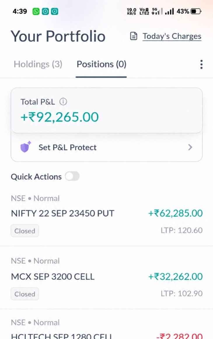 Mahektrader's tweet photo. #Today result 🔥 https://t.co/hIHeI5eAFO