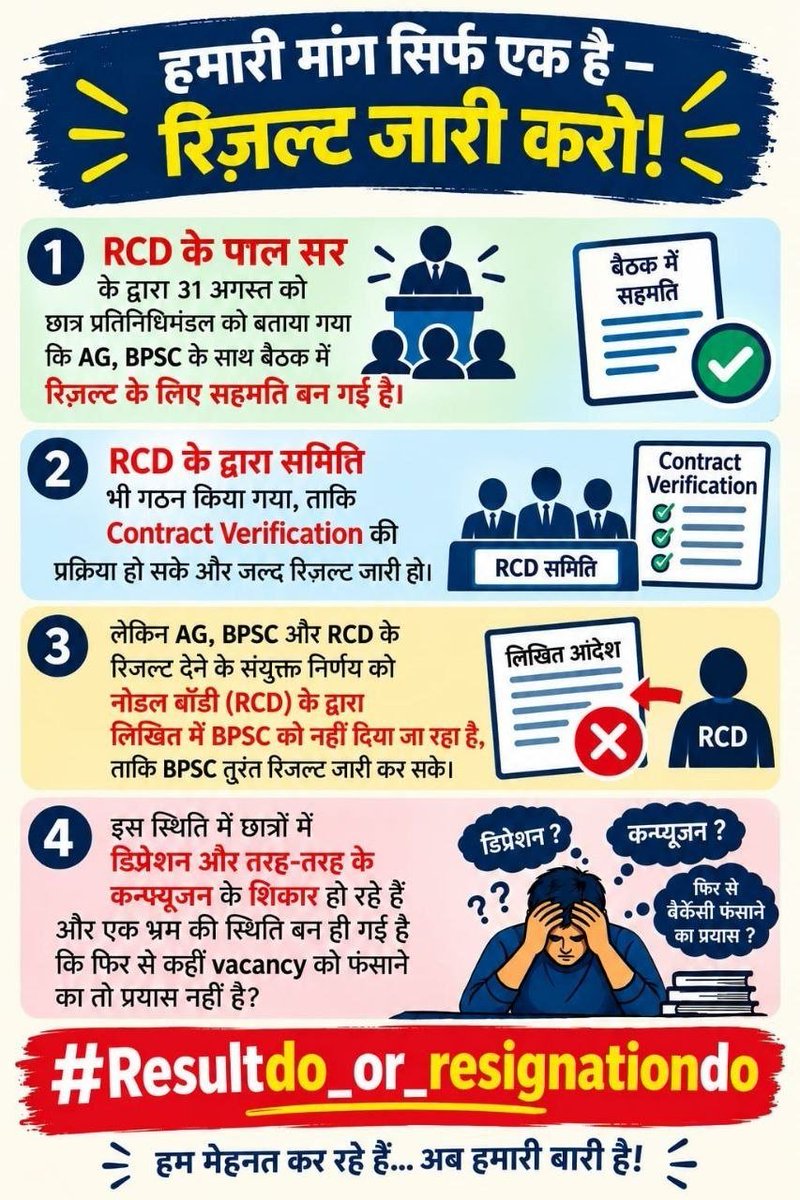 PatliputraPride's tweet photo. जब सर्वसहमति बन चुकी है, तो RCD लिखित फैसला BPSC को क्यों नहीं सौंप रहा?

 क्या जानबूझकर वैकेंसी को फंसाने की साज़िश रची जा रही है? 48,000+ अभ्यर्थियों के सब्र का इम्तिहान मत लो, तुरंत लिखित आदेश देकर BPSC AE (29/25) रिजल्ट जारी करो! 

​@RCD_Bihar @BPSCOffice @officecmbihar https://t.co/CtVlpaZHdm