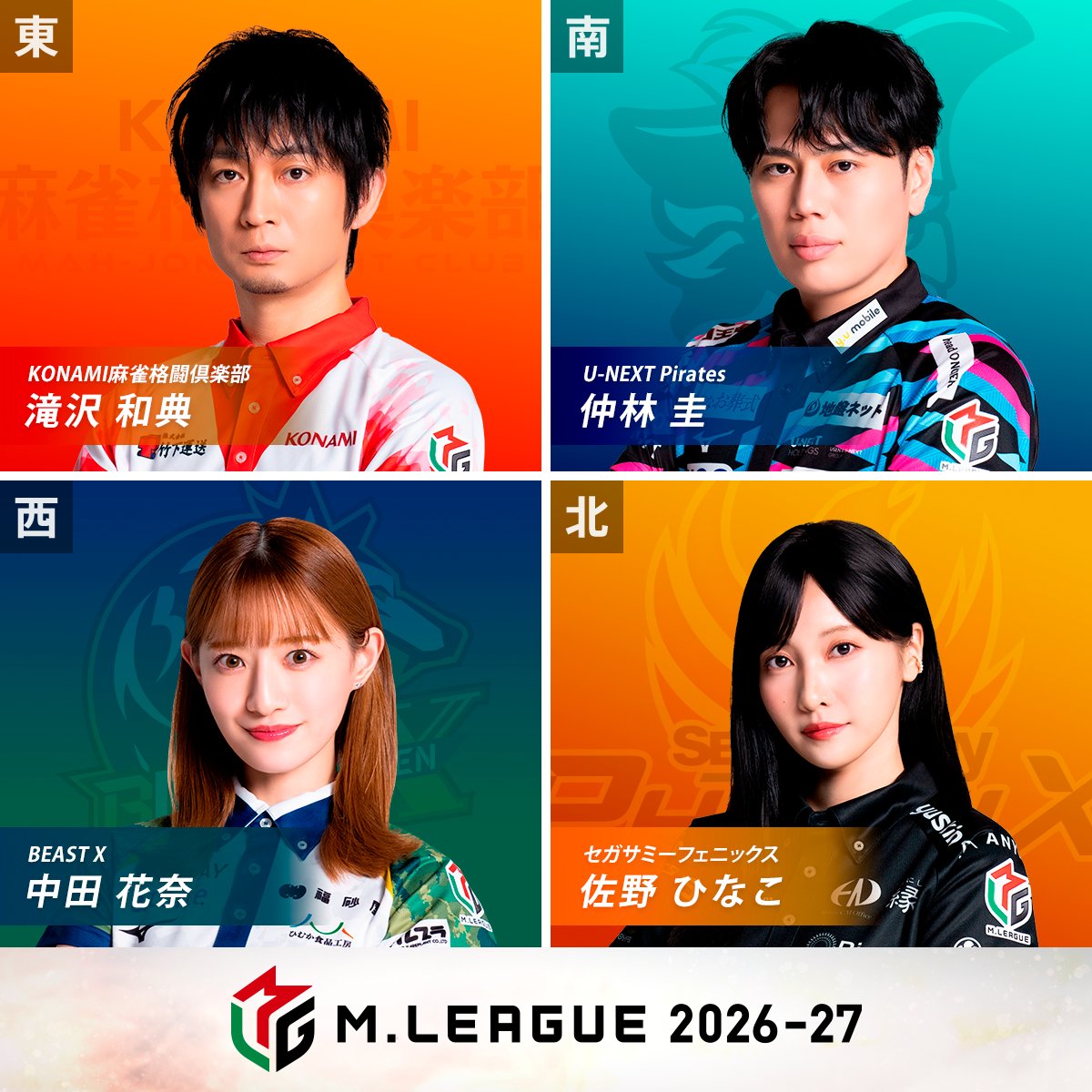 m_league_'s tweet photo. 【２卓同時開催】
大和証券 #Mリーグ 2026-27
9/22(火)レギュラーシーズン
6日目/94日

🎥麻雀2ch🎥
第2試合の出場選手

東家：#滝沢和典
KONAMI麻雀格闘倶楽部

南家：#仲林圭
U-NEXT Pirates

西家：#中田花奈
BEAST X

北家：#佐野ひなこ
セガサミーフェニックス

実況：#古橋崇志
解説：#宮崎和樹