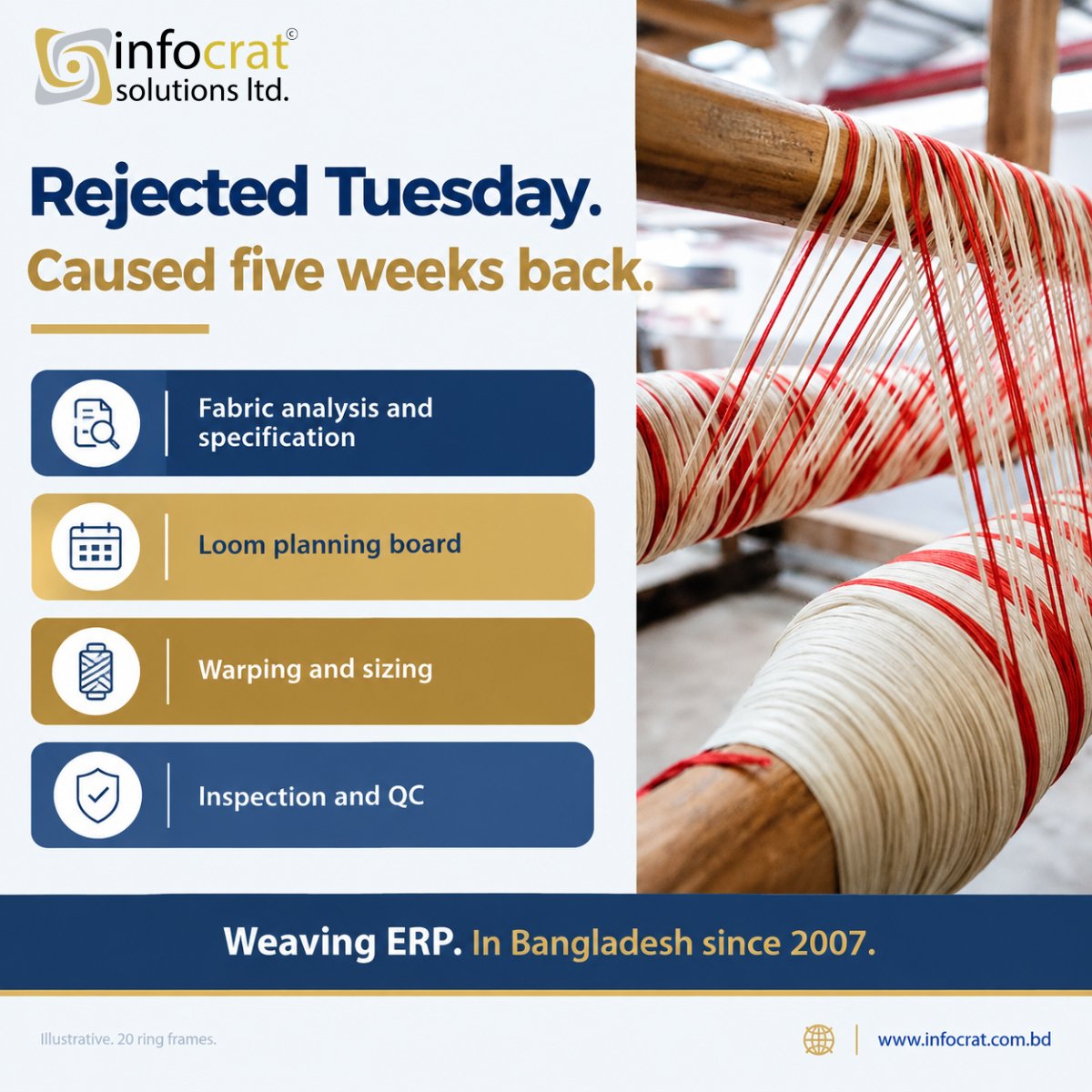 ESimSol's tweet photo. A beam gets rejected at inspection. The cause is a yarn lot from five weeks earlier that was never checked against the fabric spec, and it fed three other beams too. The cost is everything woven in between. https://t.co/2WTghvILJp

#WeavingERP #TextileERP #TextileManufacturing https://t.co/ndFiPcFxbs