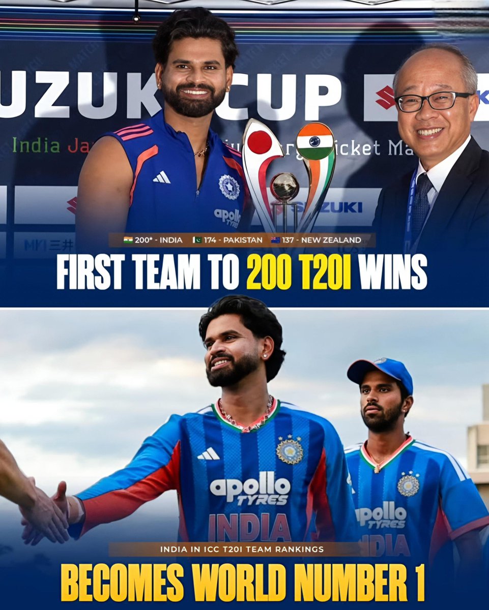 CricketIndian_'s tweet photo. India reaches two major milestones!🇮🇳

The Men's T201 team becomes the first team to 200 T201 wins and also climbs to No. 1 in the ICC T201 Team Rankings.👑 https://t.co/1MVJdf5zPx