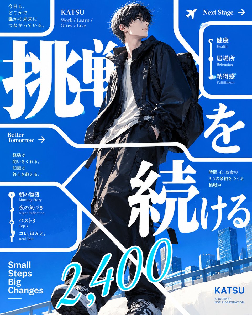 adaslru3xUKLeih's tweet photo. フォロワーさん
2,400人と
なりました！

ありがとうございます😊

まだまだ道半ば

挑戦を続ける！ https://t.co/z2vYecKwmB
