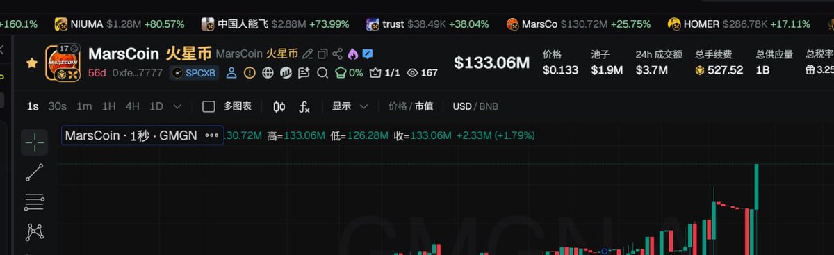 阿峰_Afeng 的图片 1