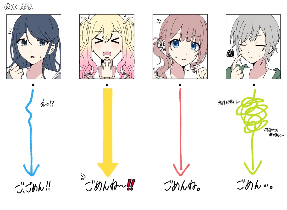 xx_ll42's tweet photo. 💫メンバーが謝るまでの過程 https://t.co/CNy1TQKS6G