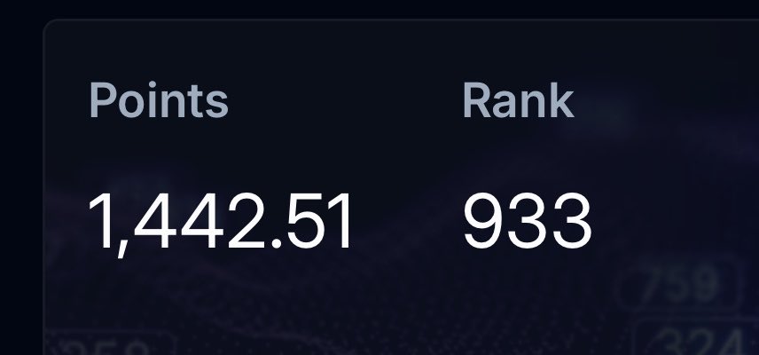 VictorTopDefiG's tweet photo. i'm selling 1400 points at $316/p sir.
that's the new floor.

just 10% of hype's current fdv. i'm not even greedy. https://t.co/QPA2zFz3Dh