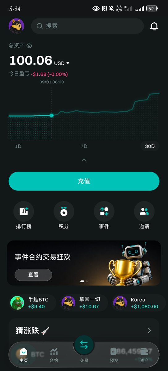 HuangJ3538's tweet photo. 九月首日本金只有100u，不到一个月翻仓48倍，以太坊能到三千我将有80倍收益了。 https://t.co/Z9ssT859sy