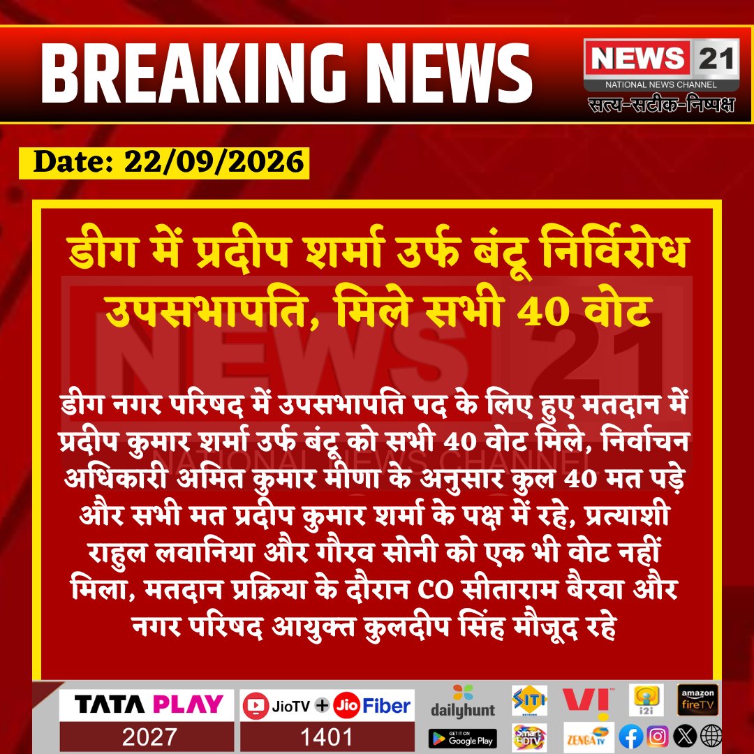 news21national's tweet photo. डीग में प्रदीप शर्मा उर्फ बंटू निर्विरोध उपसभापति, मिले सभी 40 वोट

#Deeg #DeegNews #Bharatpur #RajasthanNews #MunicipalElection #ViceChairperson #ElectionResult #PradeepSharma #BreakingNews #News21  #DeegPolice #DeegDm24013 @PoliceRajasthan  @RajPoliceHelp  @BJP4Rajasthan  @INCRajasthan  @RajGovOfficial  @RajCMO