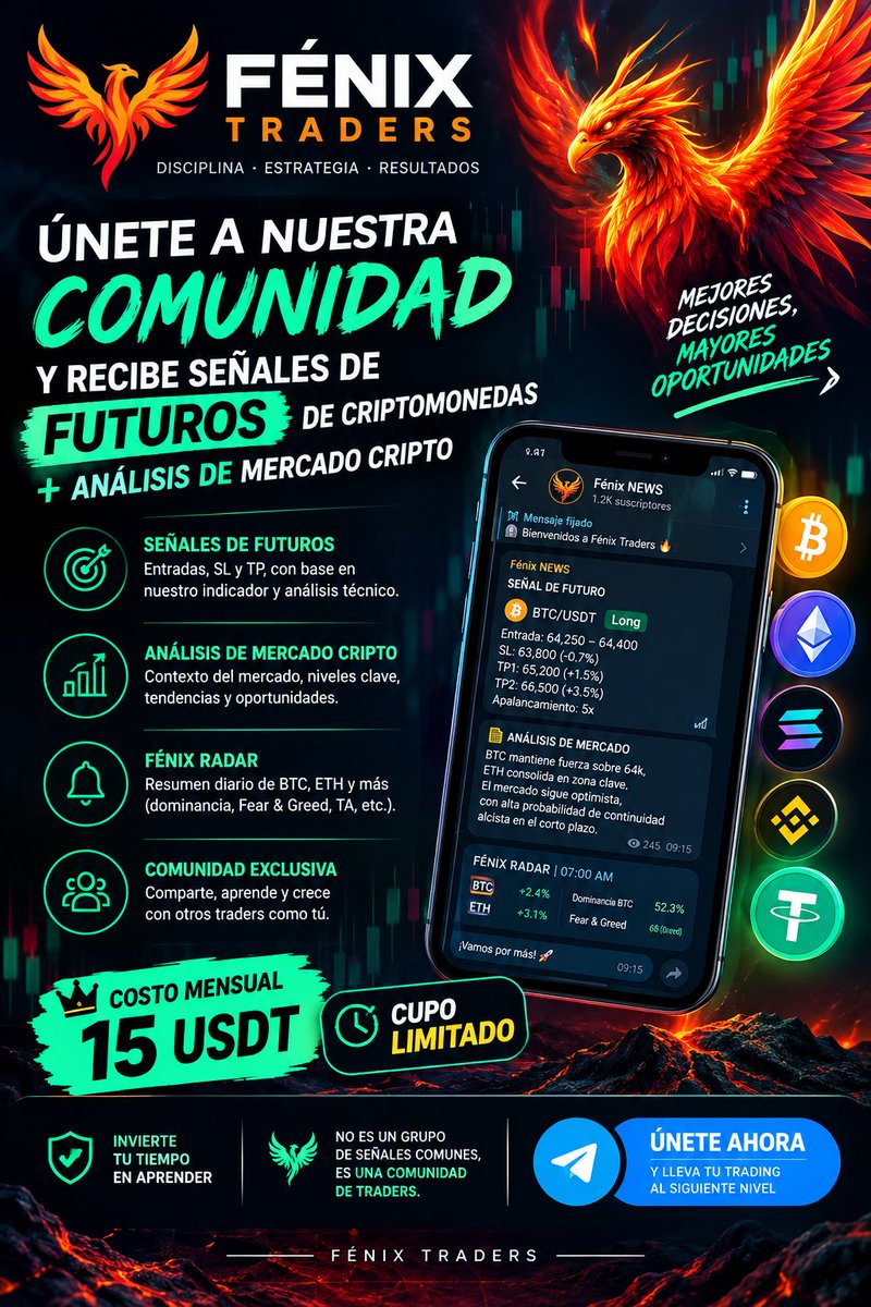 MexicoCrypto86's tweet photo. ¿Buscas señales de Futuros sin pagar una fortuna?
🔥 FÉNIX TRADERS
📊 Señales + análisis de mercado
🎯 Entrada, SL y TP
⚡ Mi indicador propio
💰 Solo 15 USDT/mes

Estoy abriendo espacios para nuevos integrantes.

Información 👇
https://t.co/Qy2vPJpU8u https://t.co/XJJU41DAvB