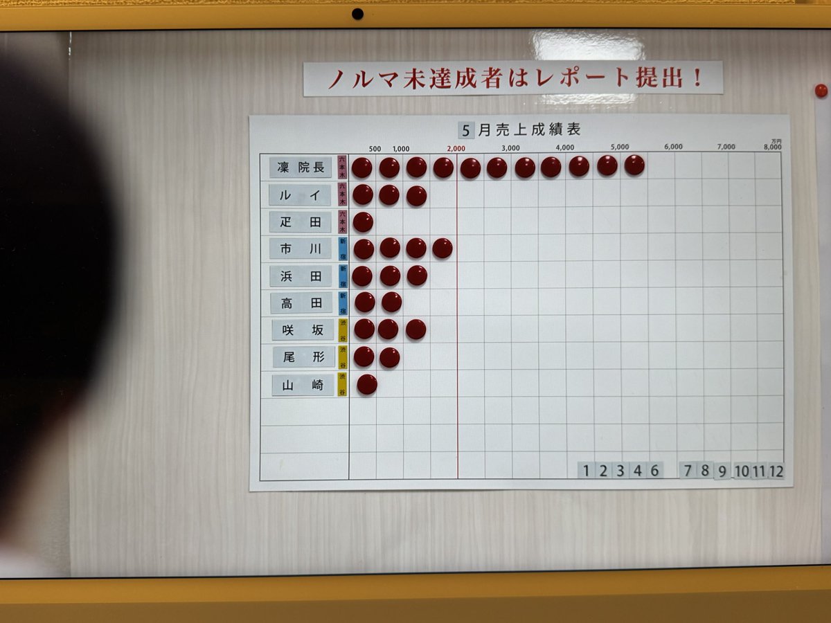 Yasagure_tokyo's tweet photo. ネトフリ『ダウンタイム』のリアルだ��思ったポイント https://t.co/G4bw3EbUrr