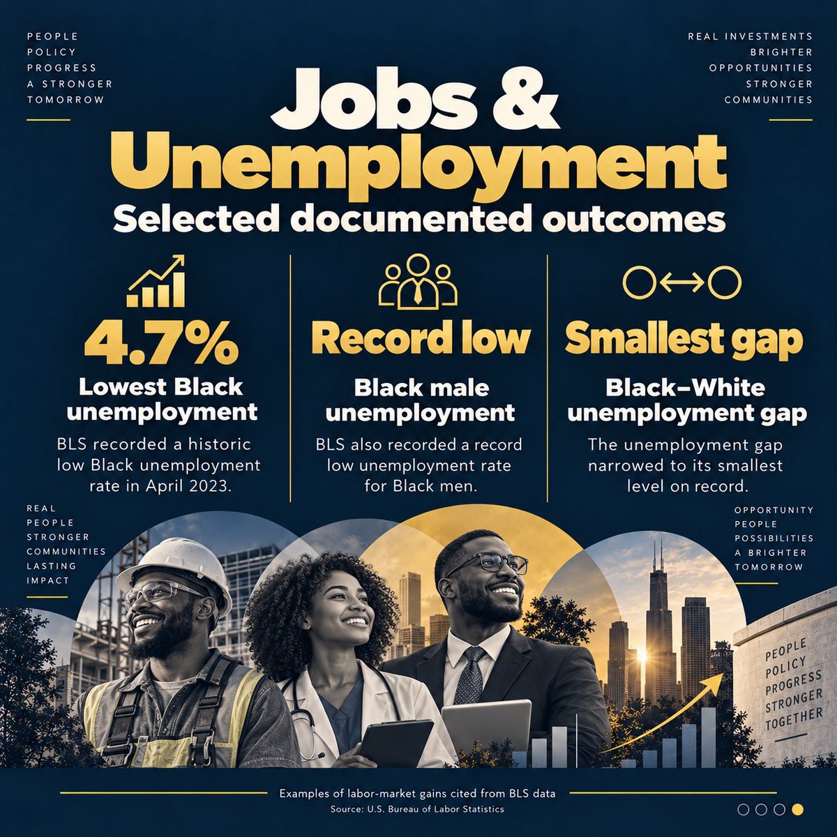 cjgproduxions's tweet photo. FBA (Black MAGA) loves to talk about nothing being offered to the Black community or nothing being offered to the Black community by the democrats. Let’s recap some tangibles that benefited the Black community: https://t.co/fEIePO0ojS