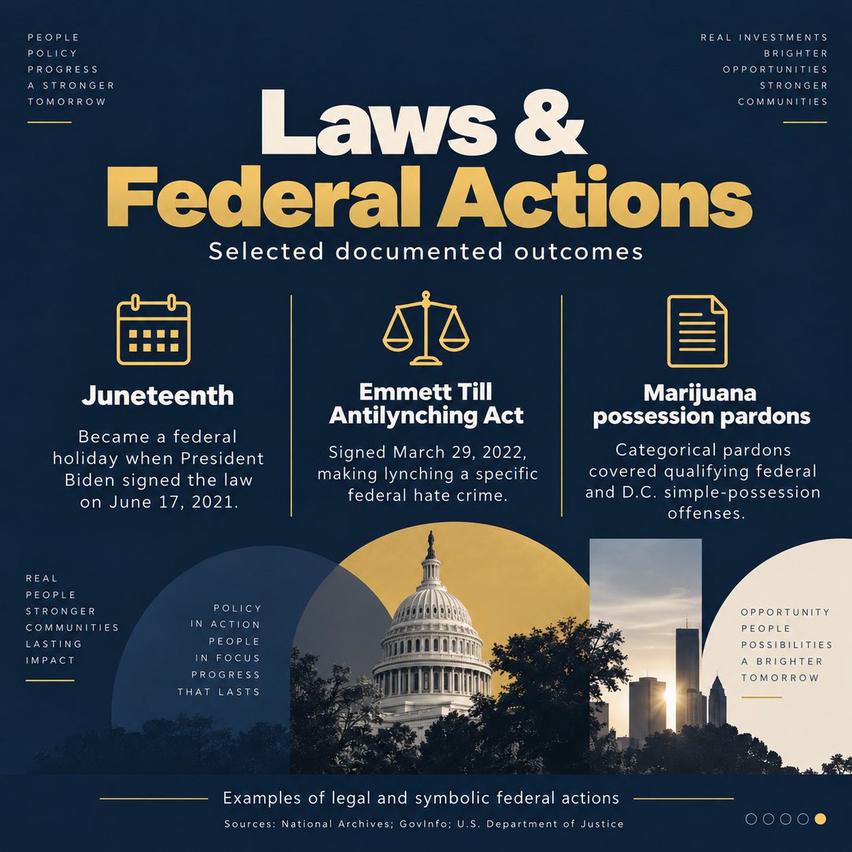 cjgproduxions's tweet photo. FBA (Black MAGA) loves to talk about nothing being offered to the Black community or nothing being offered to the Black community by the democrats. Let’s recap some tangibles that benefited the Black community: https://t.co/fEIePO0ojS