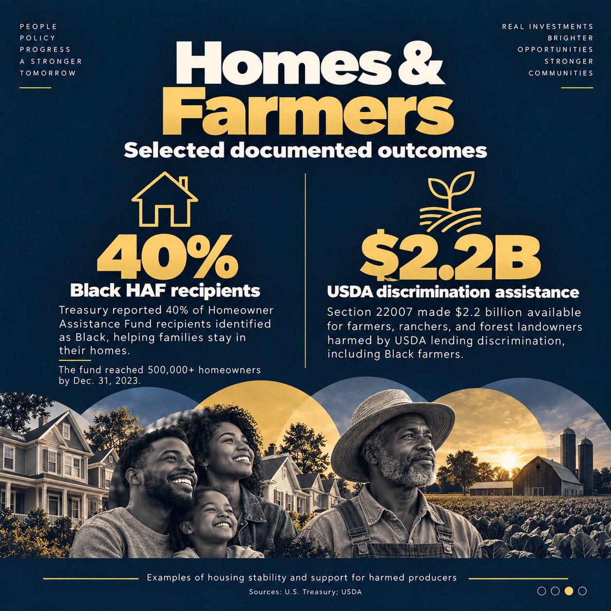 cjgproduxions's tweet photo. FBA (Black MAGA) loves to talk about nothing being offered to the Black community or nothing being offered to the Black community by the democrats. Let’s recap some tangibles that benefited the Black community: https://t.co/fEIePO0ojS